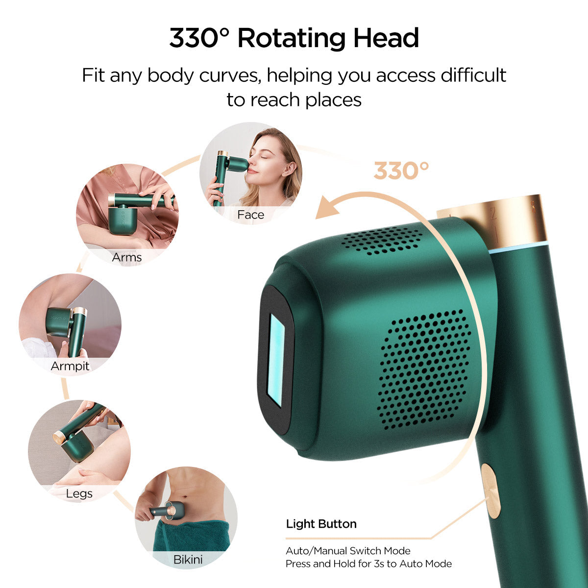 330° Rotating Head of JOVS Venus Pro ll IPL Hair Removal Device in face、arms、armpit、legs and Bikini situations.