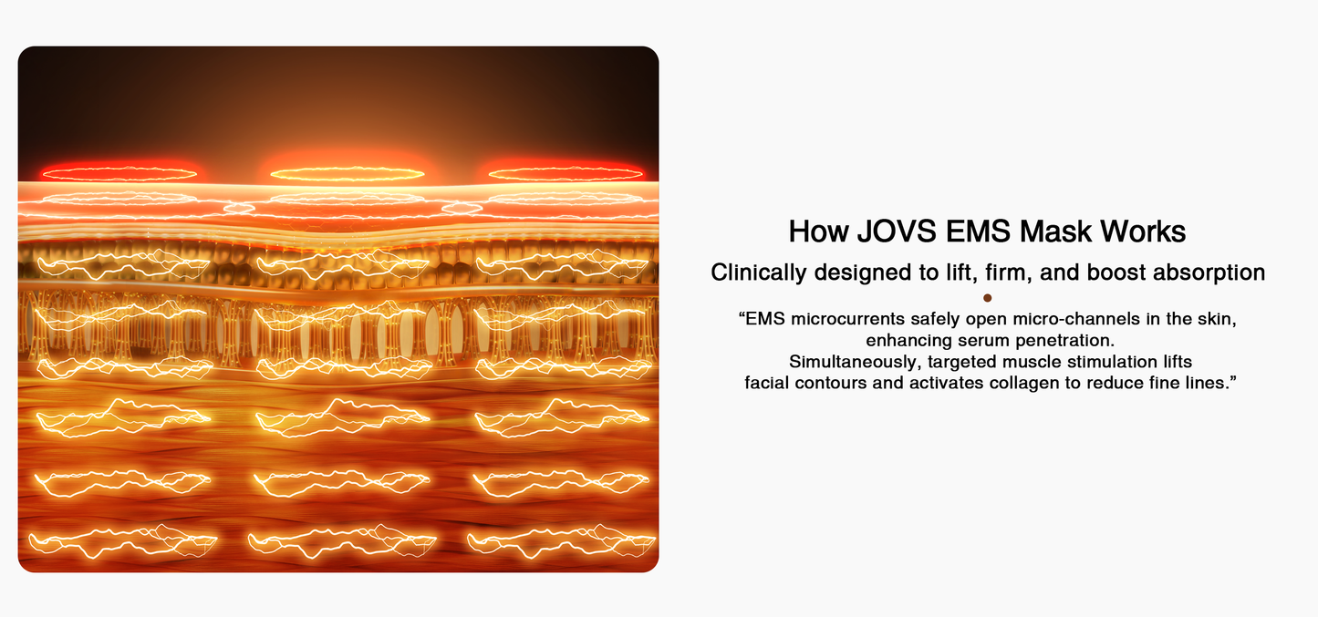 JOVS Led Light Therapy Face Mask